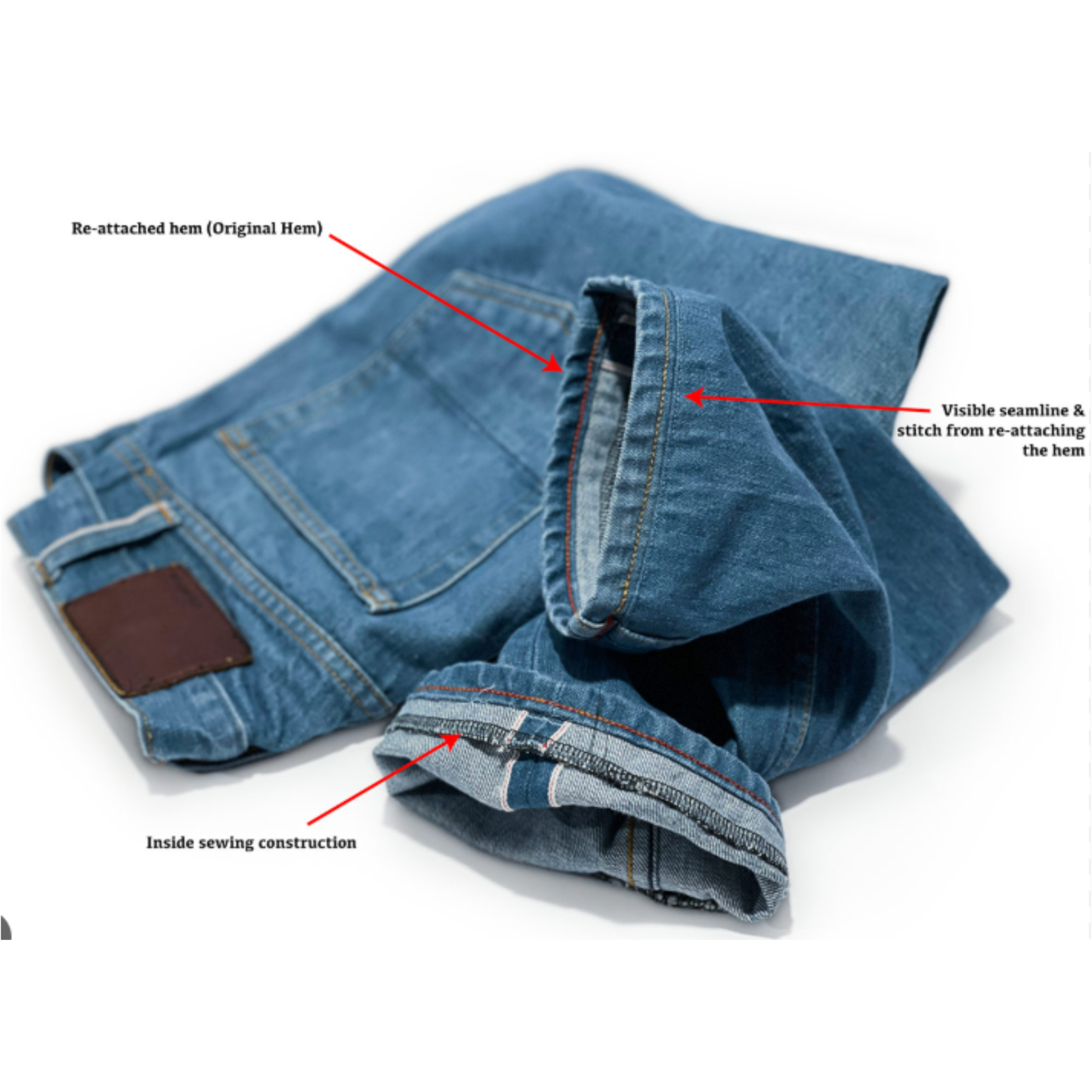 Euro Hem (Original Hem Preserved)